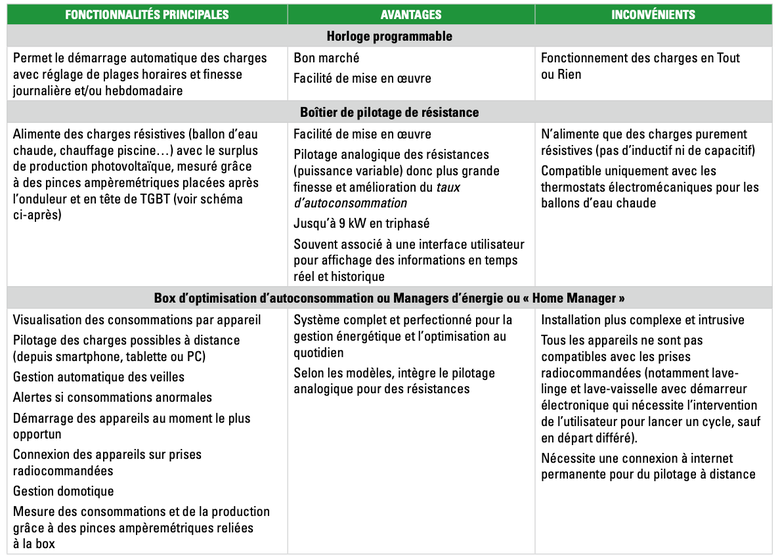 Capture d’écran 2024-09-13 à 17.19.06.png